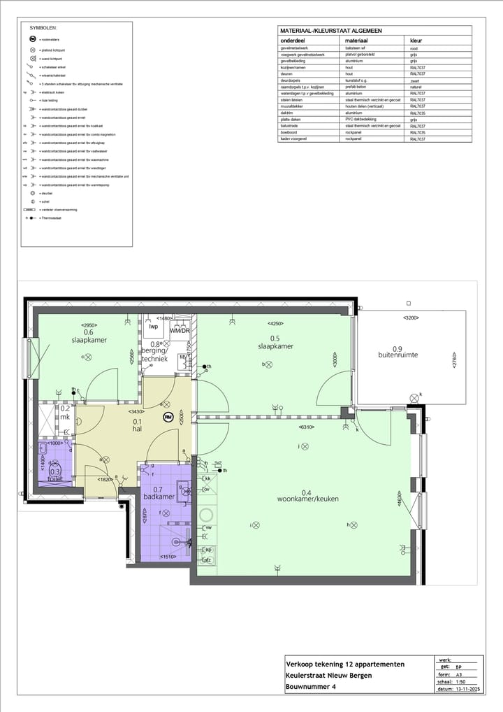 Foto 5 van Appartement Keulerstaete (Bouwnr. 4)