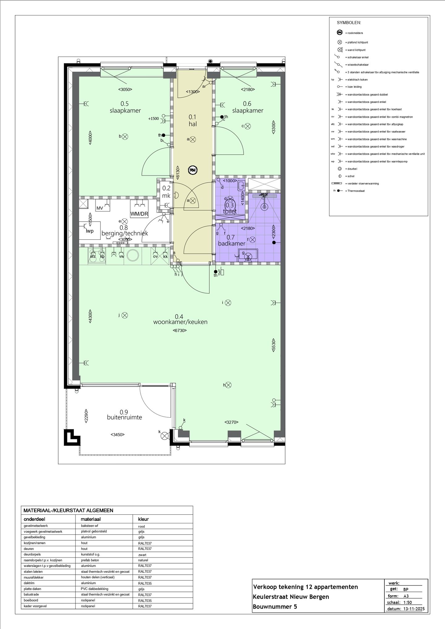 Foto 5 van Appartement Keulerstaete (Bouwnr. 5)