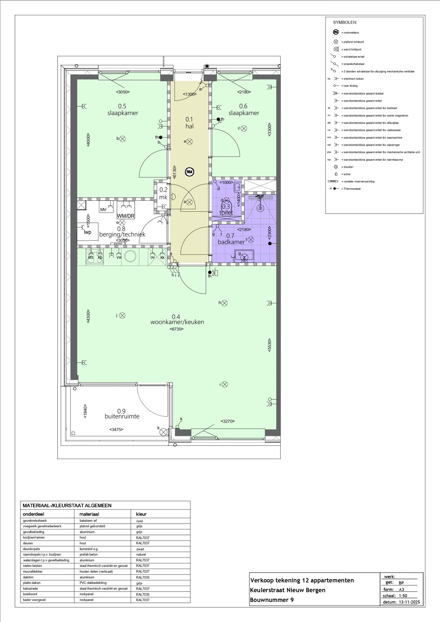 Foto 5 van Appartement Keulerstaete (Bouwnr. 9)