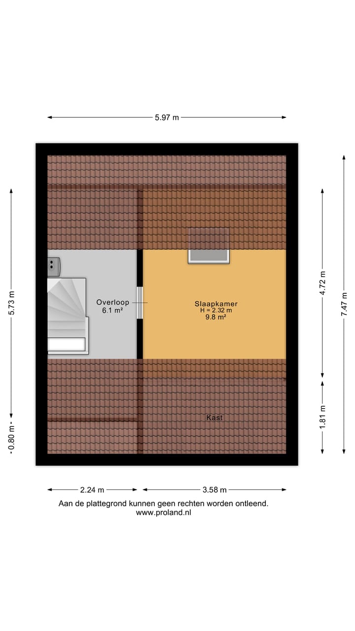 Foto 37 van De Klipper 5