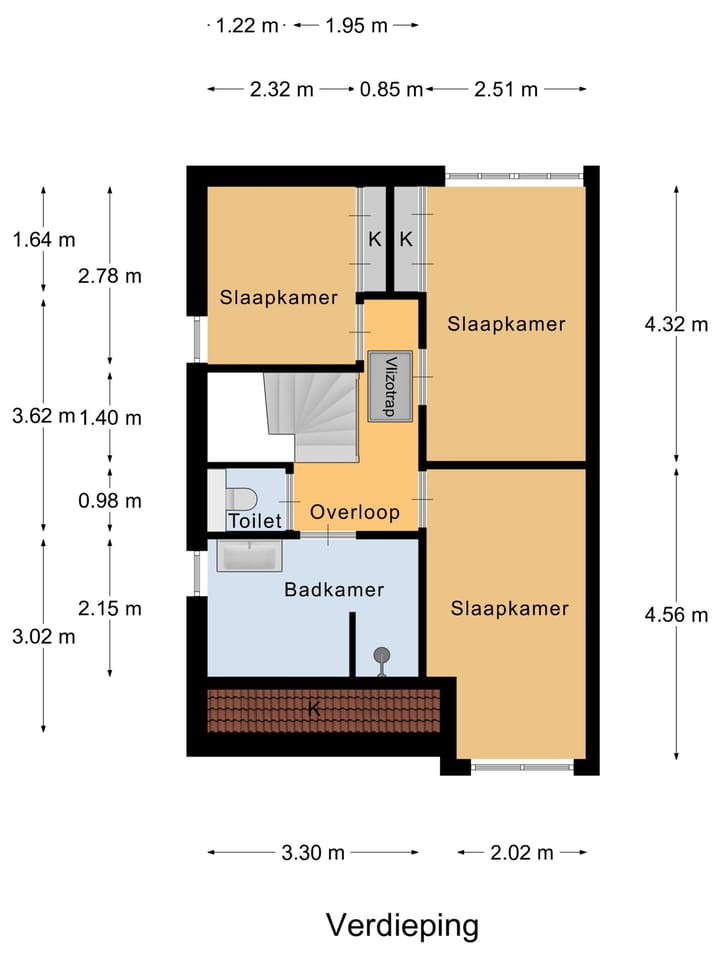 Foto 42 van Horstenweg 1-B