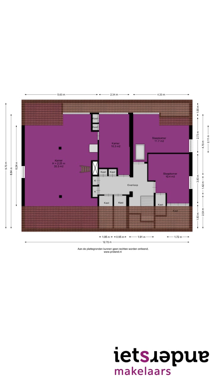 Foto 37 van de Stulendreier 1