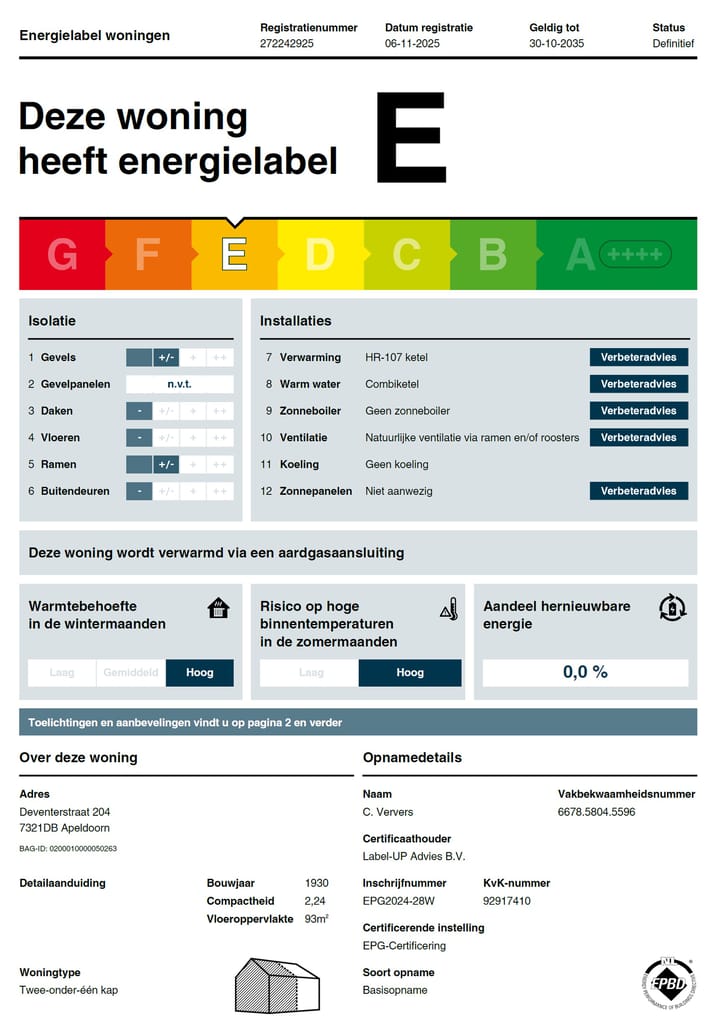 Photo 51 of Deventerstraat 204