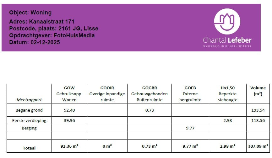 Photo 40 of Kanaalstraat 171
