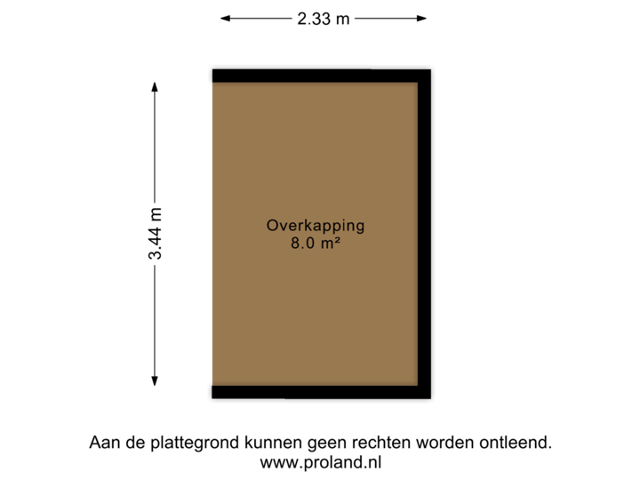 Overkapping