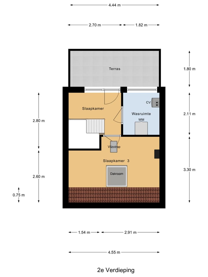 Foto 51 van Struisgras 5