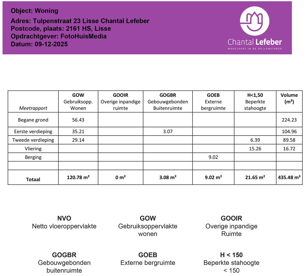 Foto 67 van Tulpenstraat 23