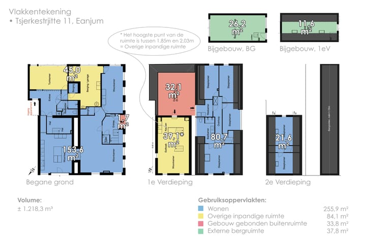 Foto 136 van Tsjerkestrjitte 11