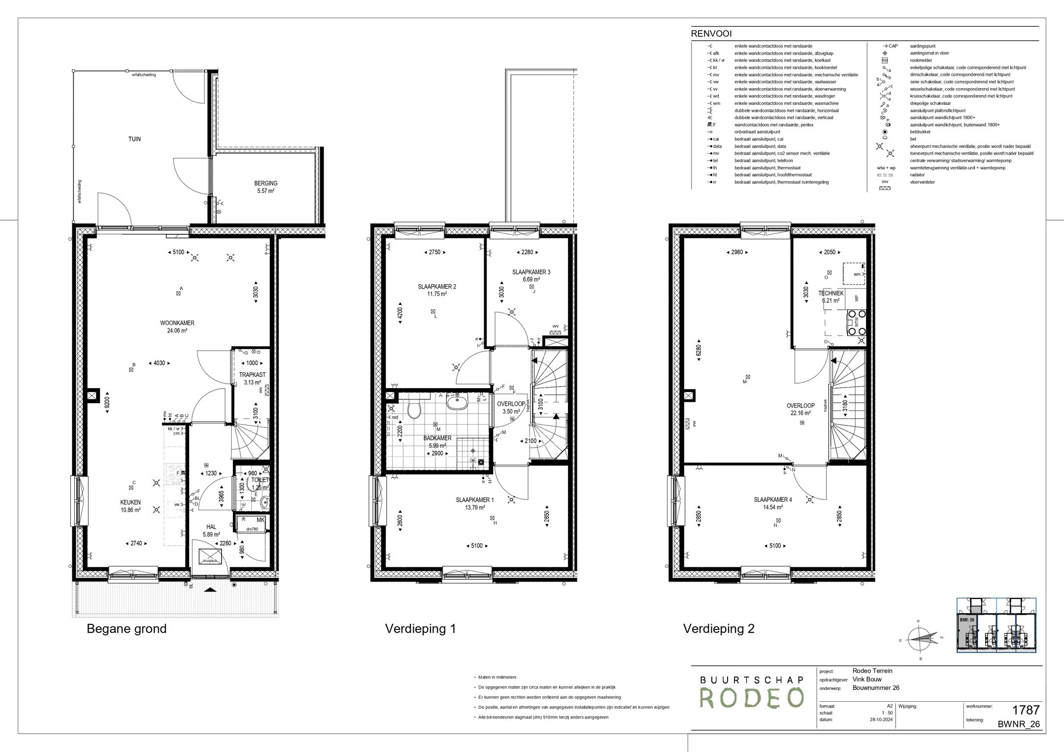 Foto 3 van Mandepad 24
