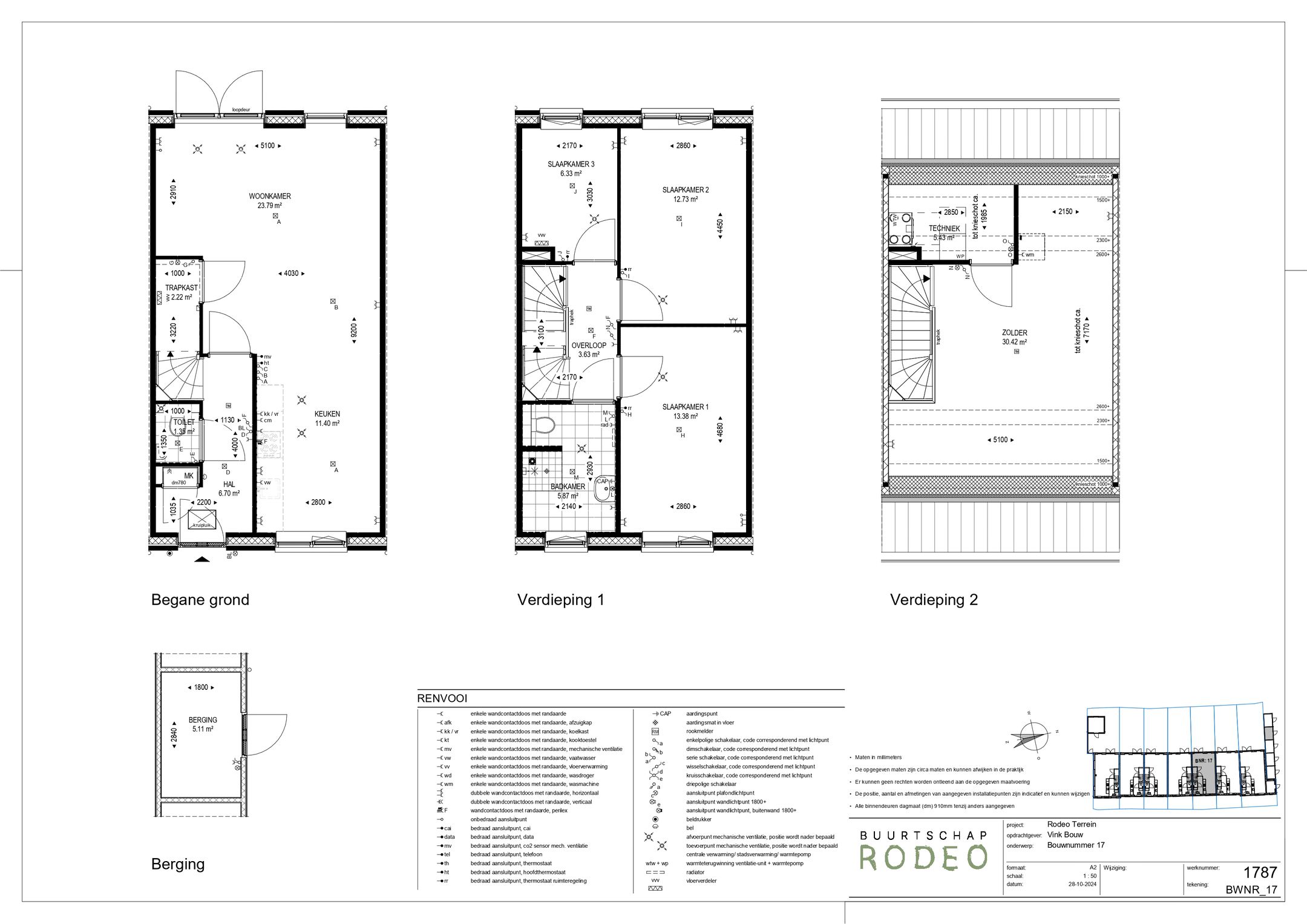 Foto 3 van Mandepad 6