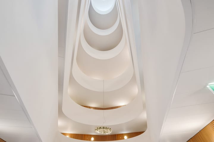 Foto 13 van Roomweg 170-11