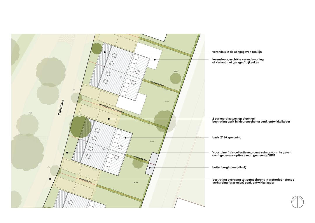 Foto 8 van Eendracht 2-1-kap veranda-woningen N