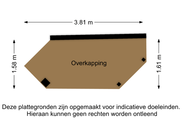 Overkapping
