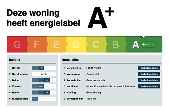 Photo 2 of Lijsterstraat 10