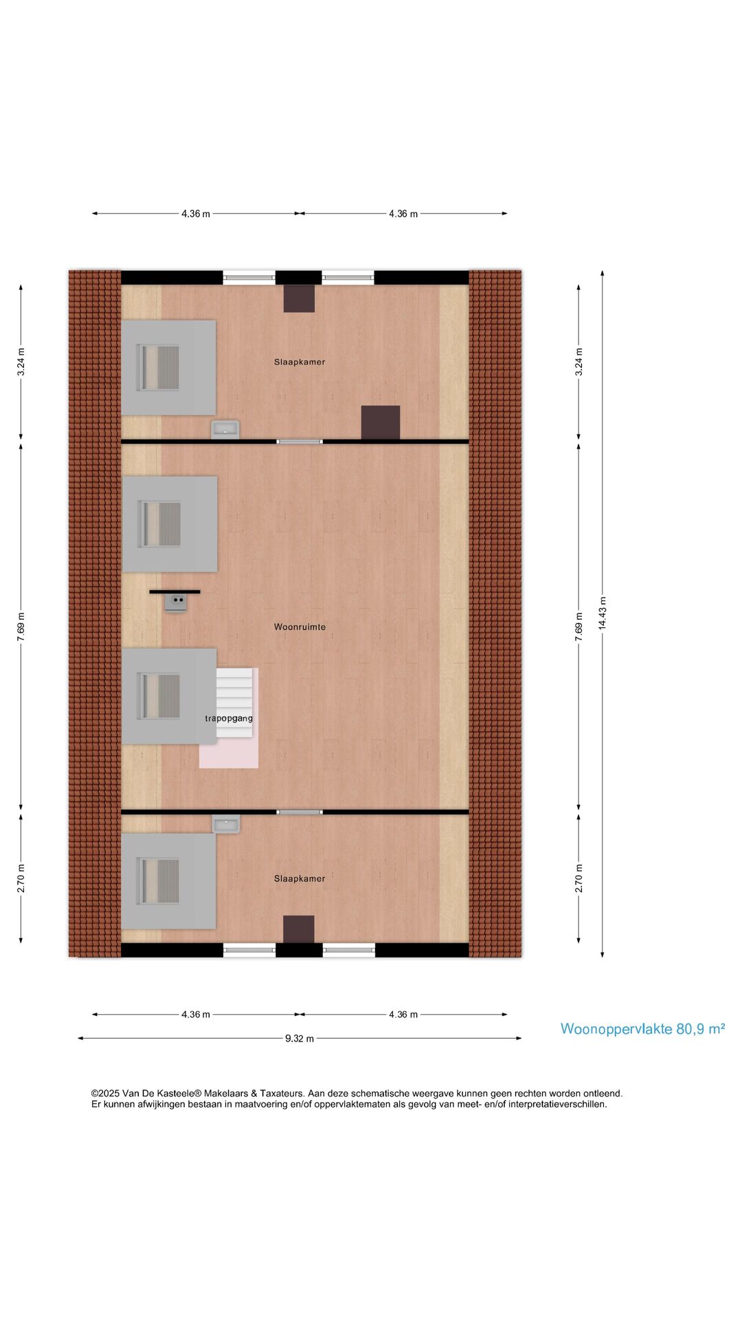 Foto 41 van de Krijntjes 18