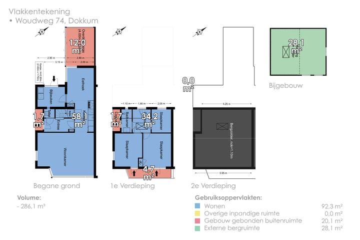 Foto 74 van Woudweg 74
