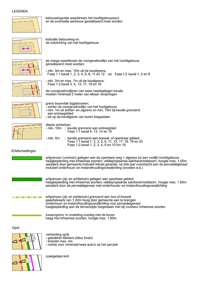Foto 10 van De Es, kavel 2.1