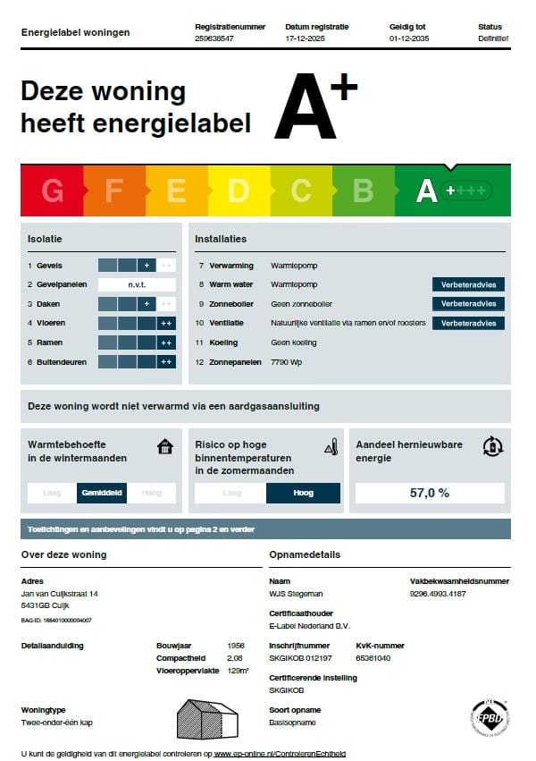 Photo 53 of Jan van Cuijkstraat 14