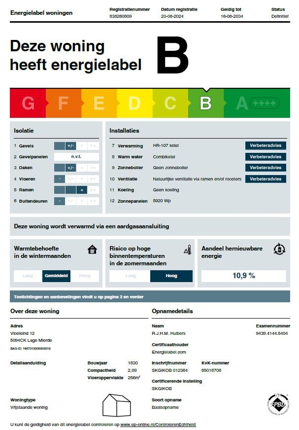 Foto 70 van Vloeieind 12