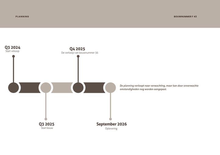 Foto 18 van Parelgras 7