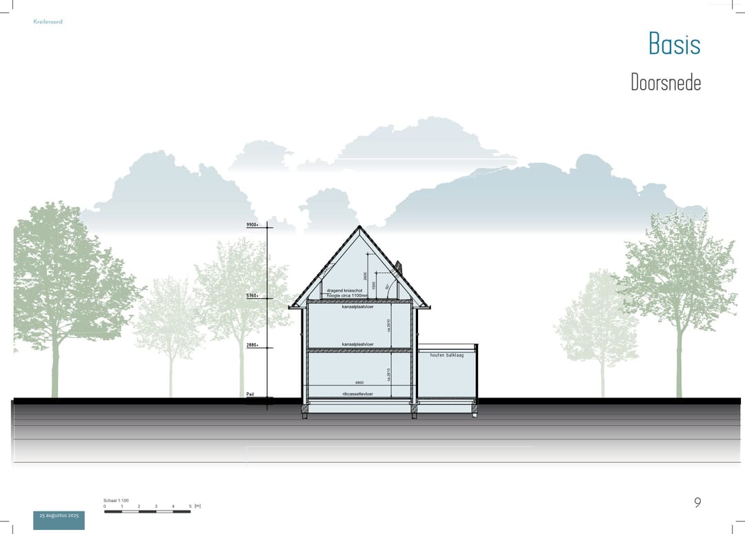 Photo 7 of Vrijstaande woning (Bouwnr. 1)