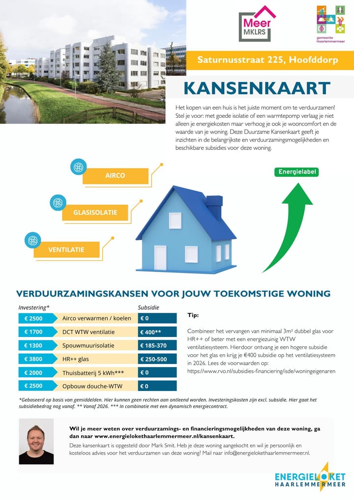 Foto 32 van Saturnusstraat 225