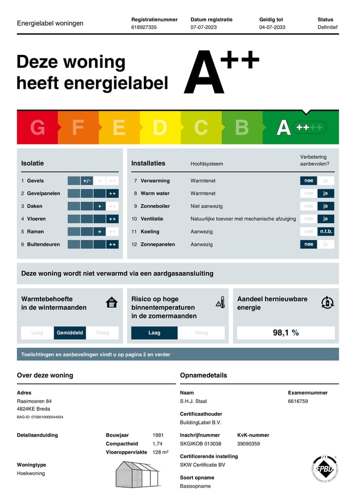 Photo 23 of Raaimoeren 84