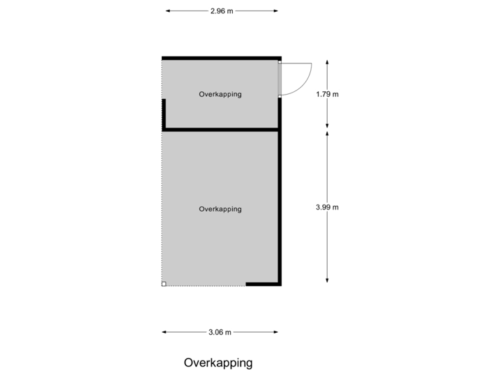 Overkapping