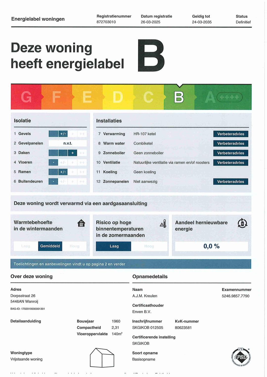 Foto 52 van Dorpsstraat 26
