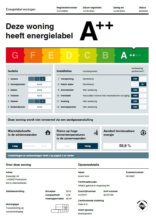 Photo 12 of Stekeldijk 48