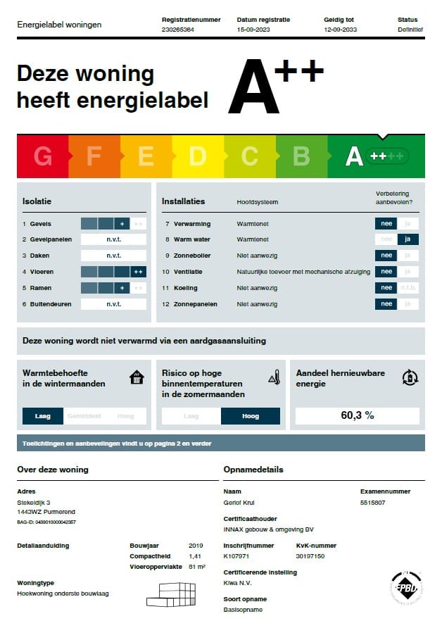 Photo 14 of Stekeldijk 3