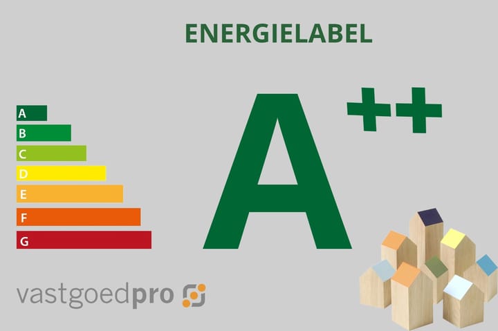 Foto 4 van Negen-novemberweg 27