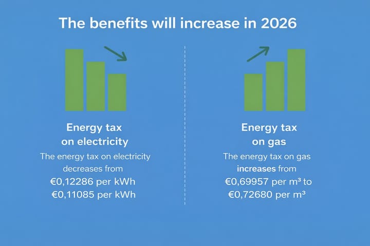 Foto 31 van Cornelis Dopperstraat 14