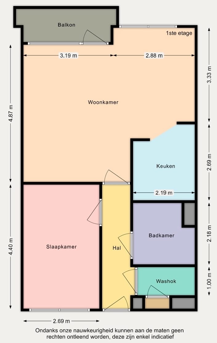 Foto 14 van Verdragstraat 4