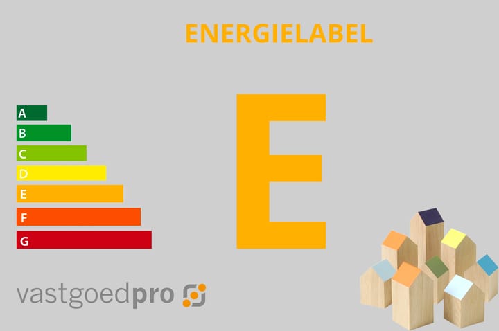 Foto 25 van SUN-plein 35