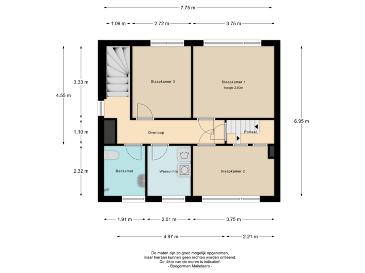 Slaapverdieping - 2e verd.