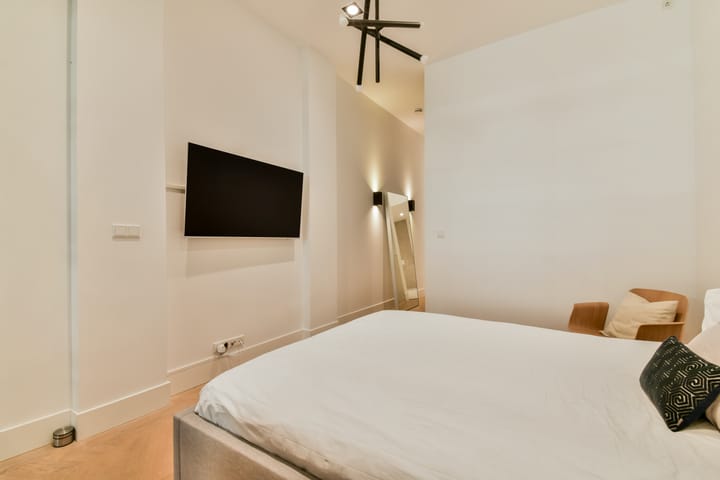 Foto 11 van Hoogte Kadijk 414