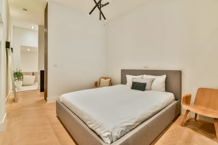 Foto 12 van Hoogte Kadijk 414