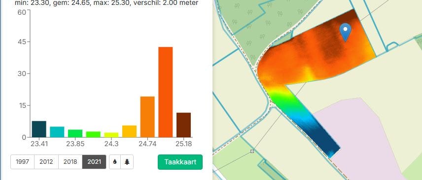 Bekijk foto 3 van Beelenbosweg
