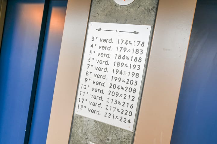 Photo 7 of Fijnjekade 199