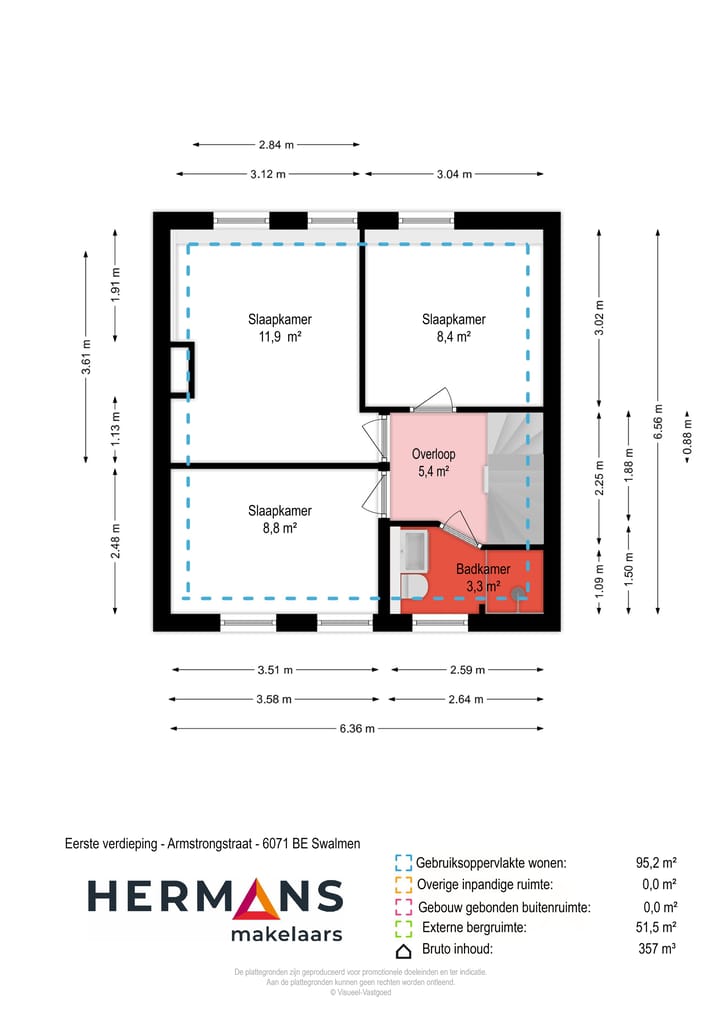 Foto 43 van Armstrongstraat 17