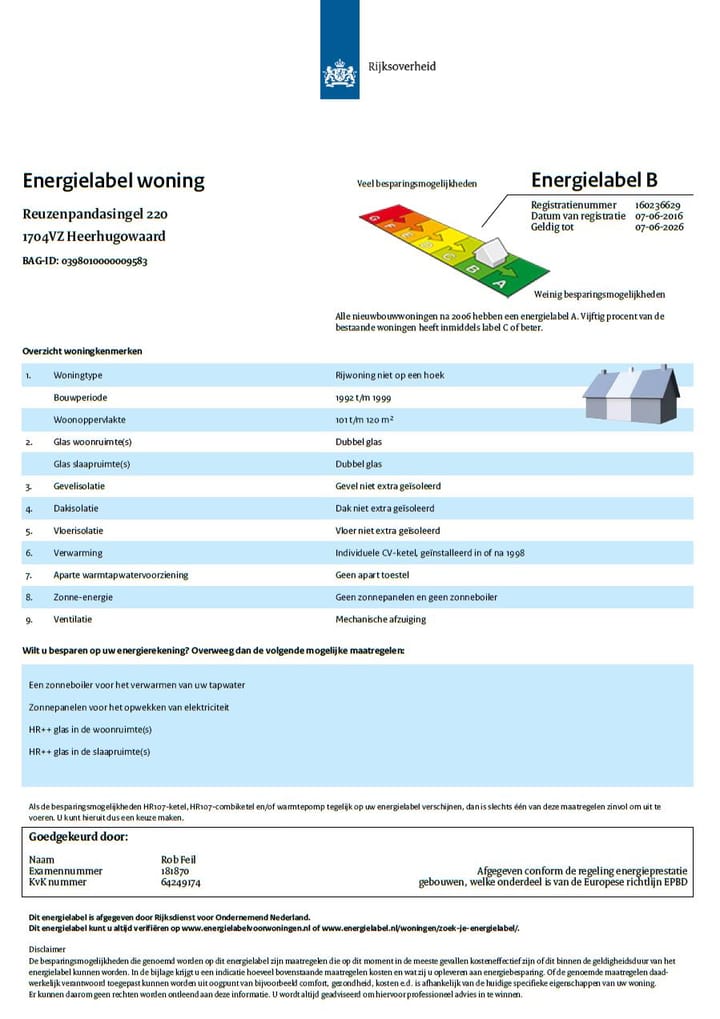 Photo 58 of Reuzenpandasingel 220
