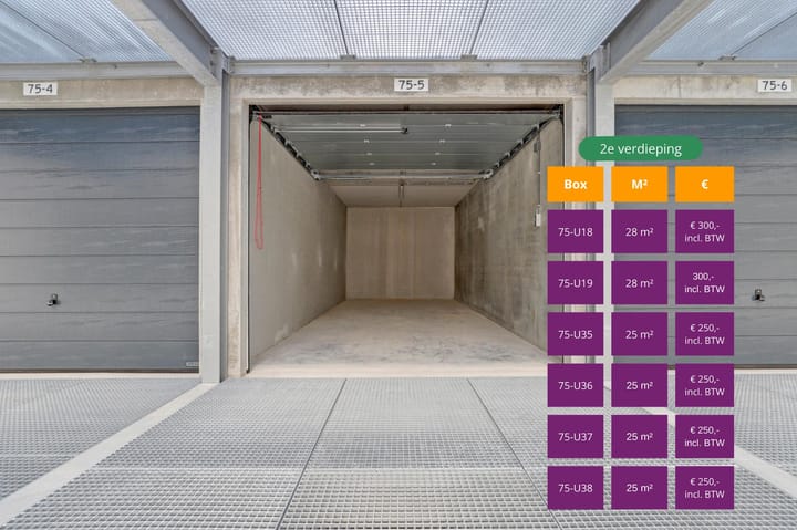 Foto 4 van Conservenweg