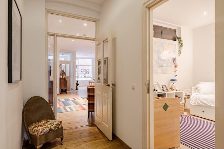 Foto 10 van Holsteynstraat 11-ZW