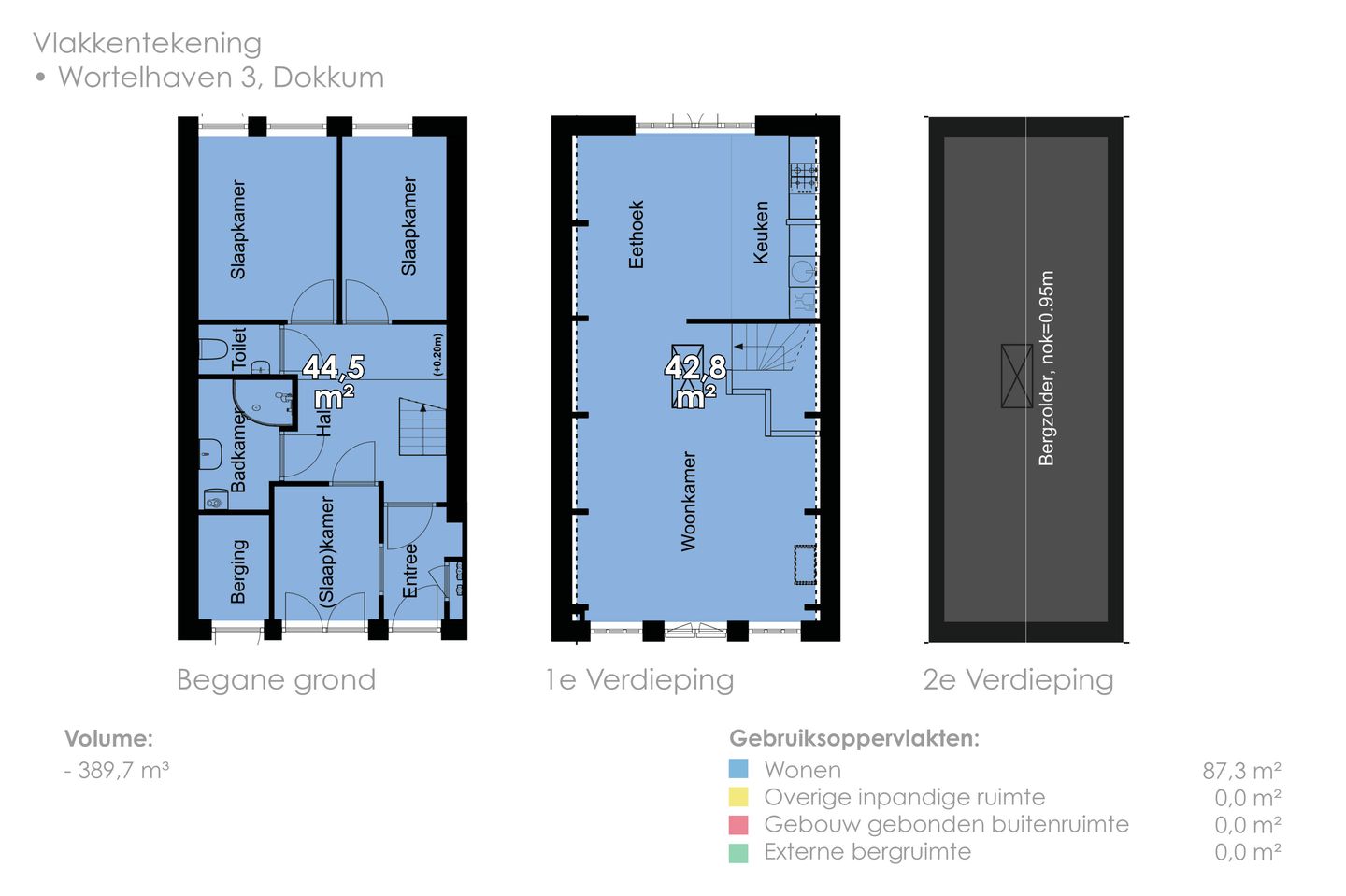 Photo 79 of Wortelhaven 3