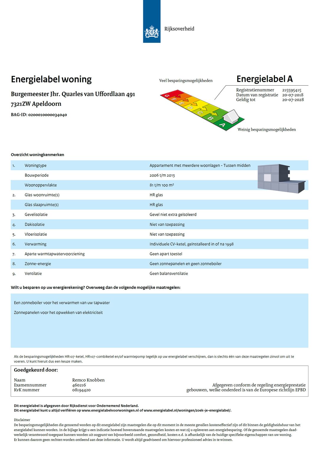 Foto 37 van Burgemeester Jhr. Quarles van Uffordlaan 491
