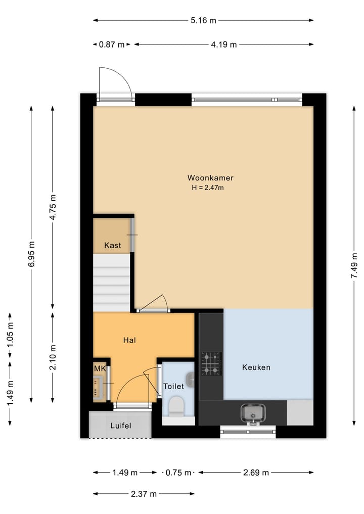 Foto 33 van Praam 14