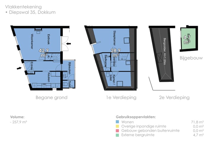 Foto 76 van Diepswal 35