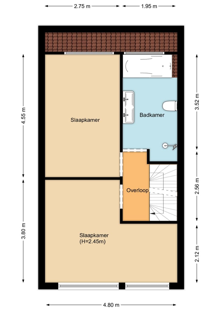 Foto 37 van Cees Buddingh'hof 117