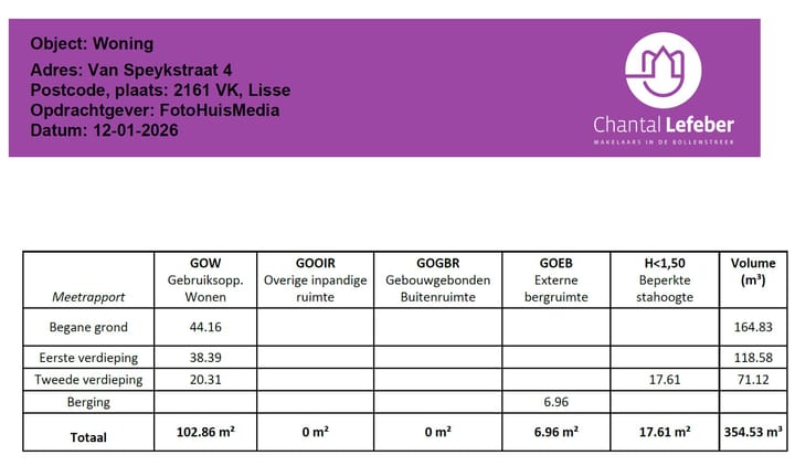 Foto 61 van van Speykstraat 4